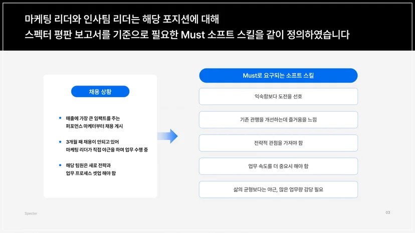 컬처핏 채용