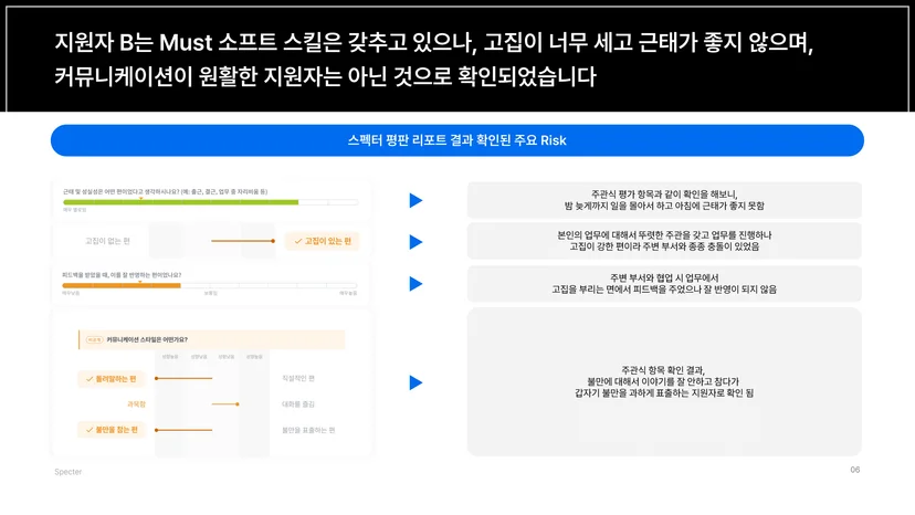 채용 레퍼런스 체크