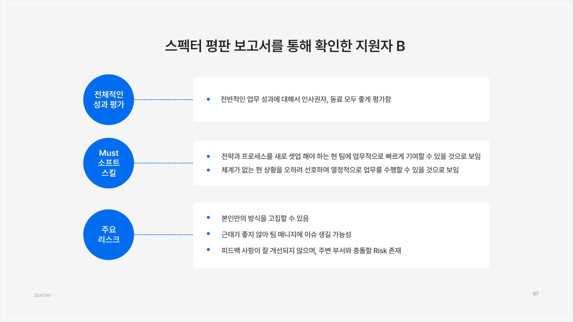 레퍼런스 체크
