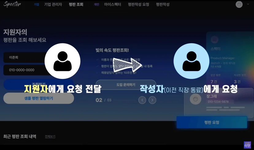 평판조회결과