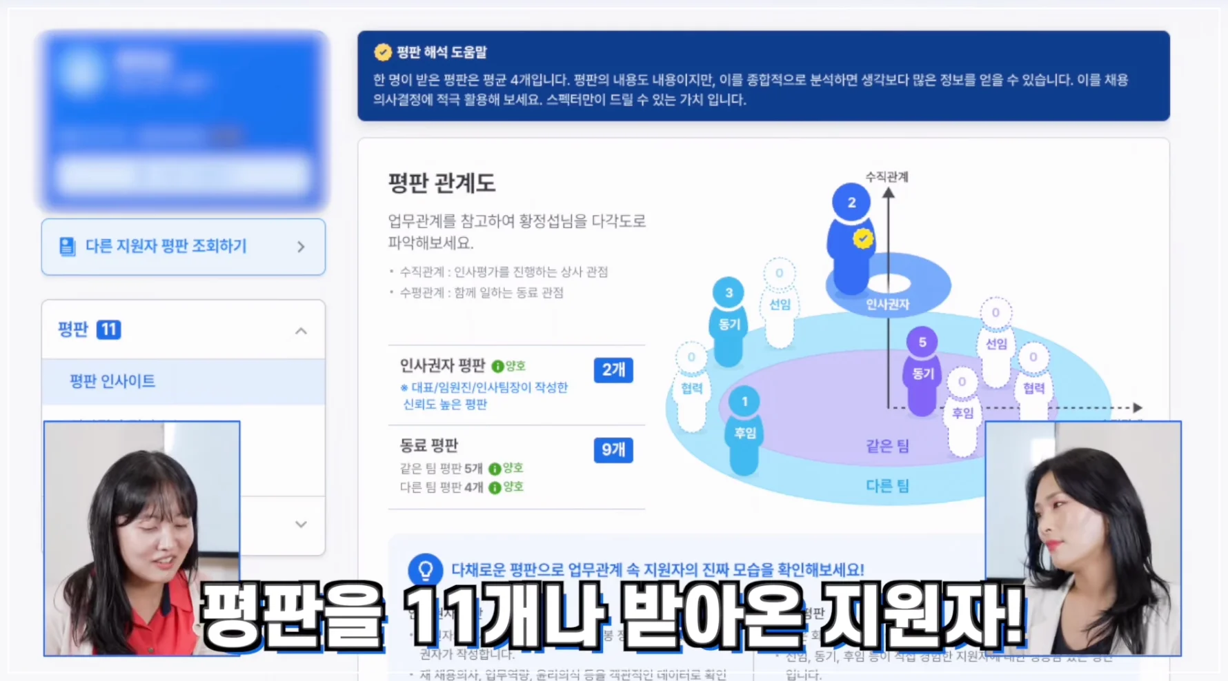 평판조회결과
