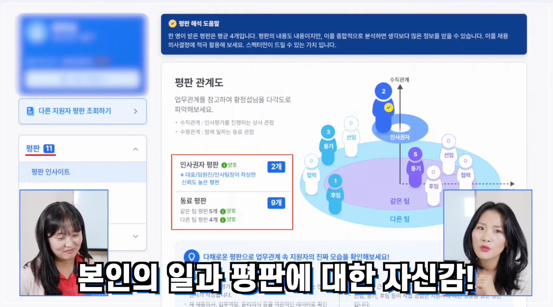 평판조회결과