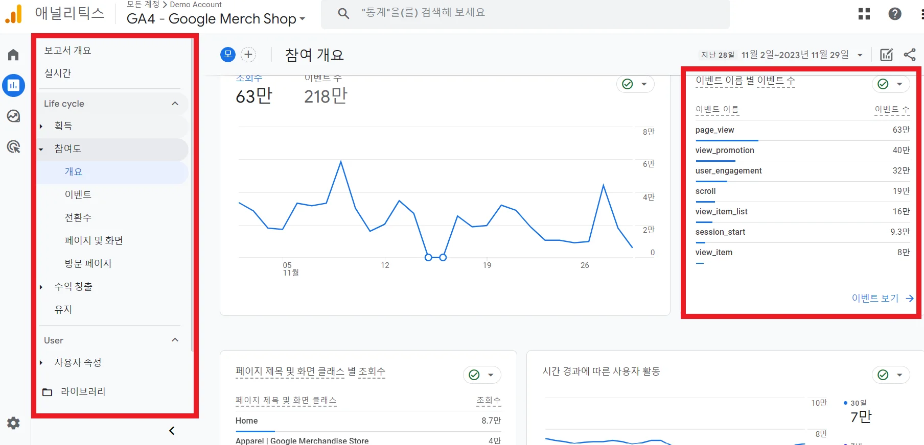 GA4 이벤트별 데이터 확인할 수 있는 메뉴, 탭, 데이터 기반 효율 개선