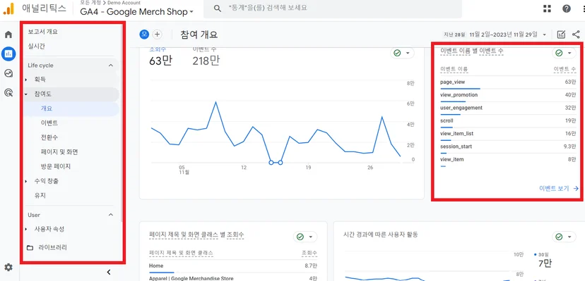 GA4 이벤트별 데이터 확인할 수 있는 메뉴, 탭, 데이터 기반 효율 개선
