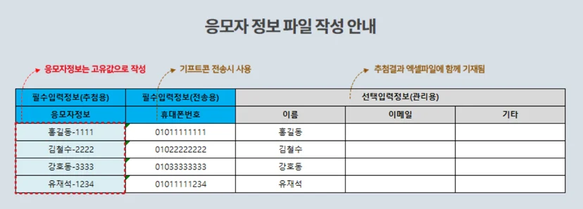entry-data