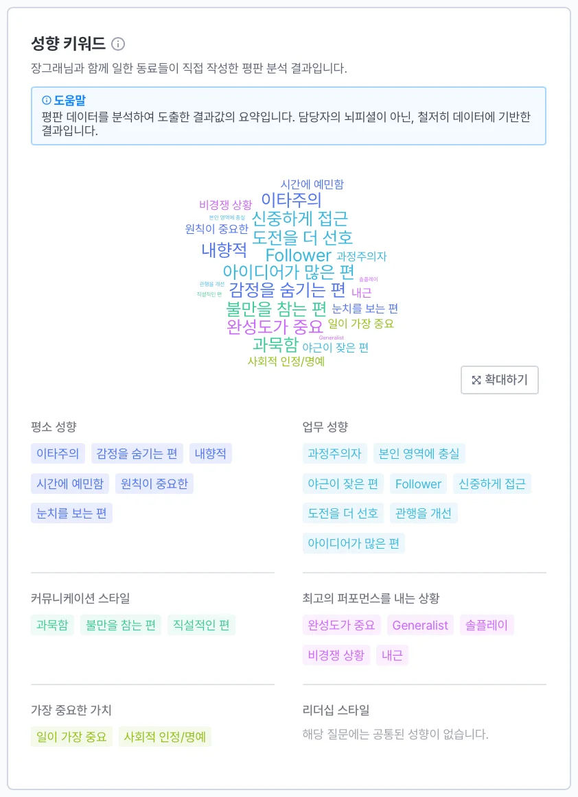 스펙터 레퍼런스 체크(평판조회) 성향 키워드