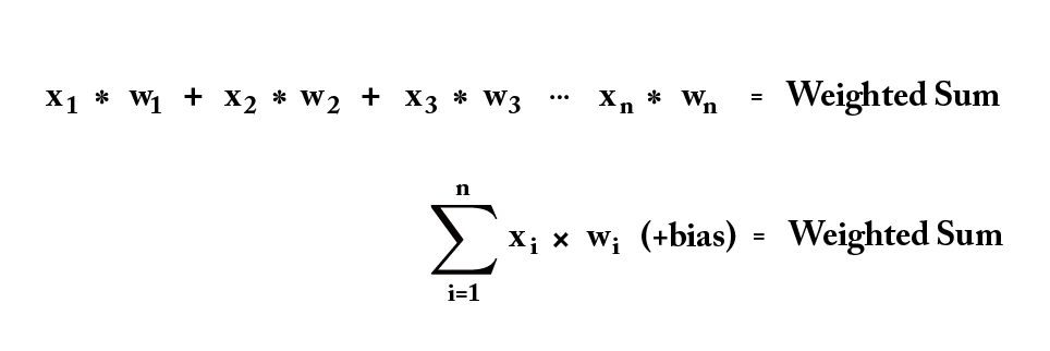 이 식은 w로 표현된 가중치의 (절대)값이 클수록 변인 x를 더 크게 반영합니다.