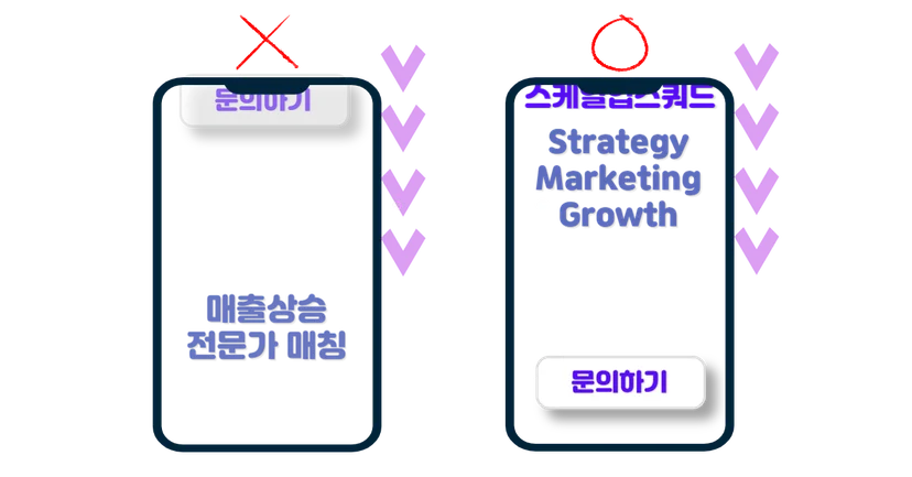 CTA 버튼 시선 처리예시