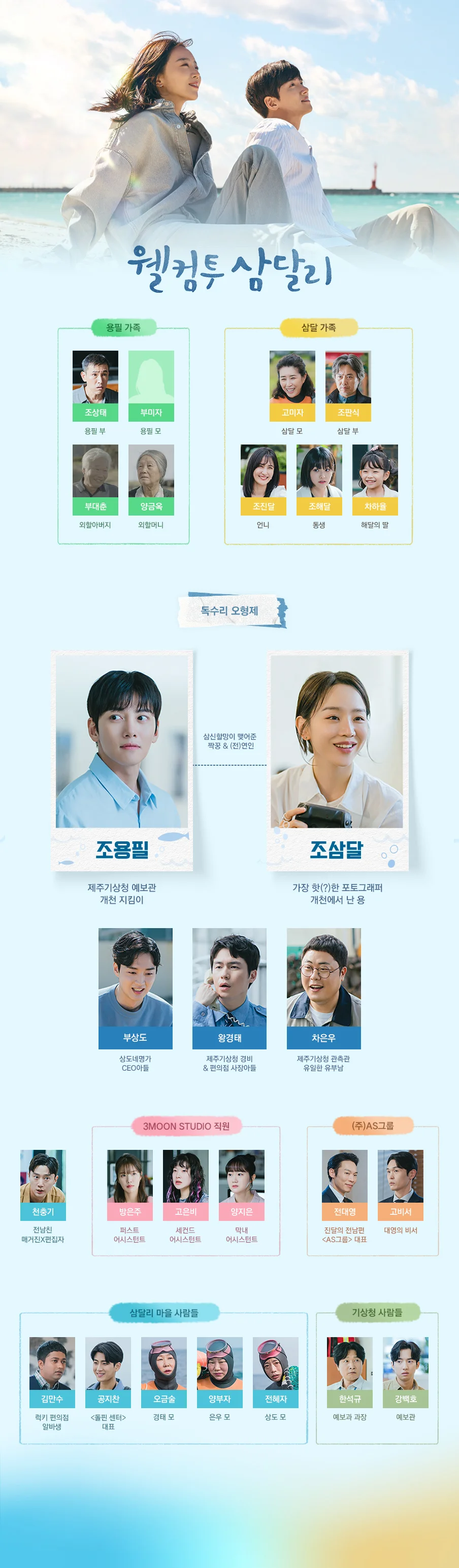 <웰컴투 삼달리> 인물관계도 (출처. JTBC)