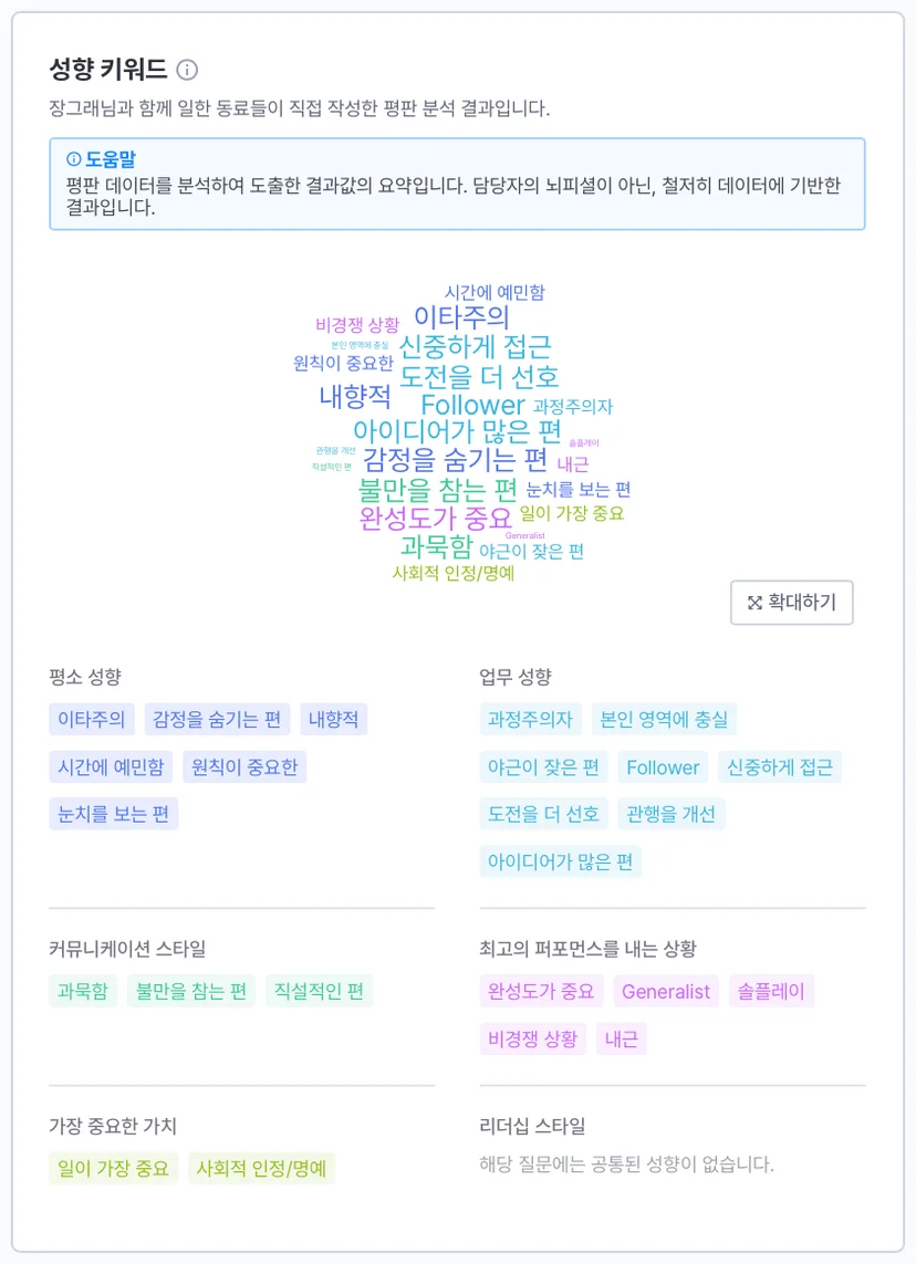 스펙터 레퍼런스 체크(평판조회) 성향 키워드