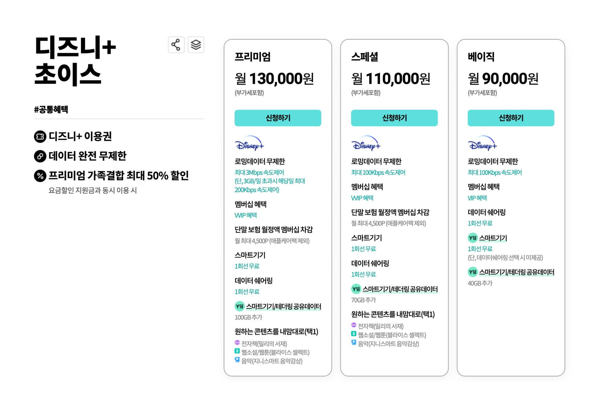 KT 디즈니+초이스요금제