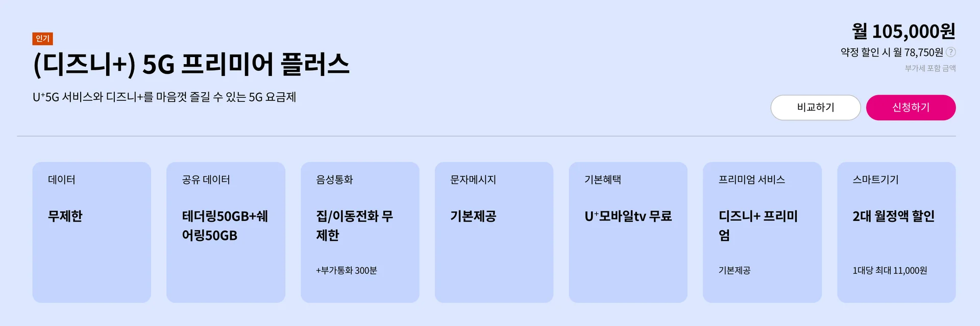 유플러스 디즈니요금제