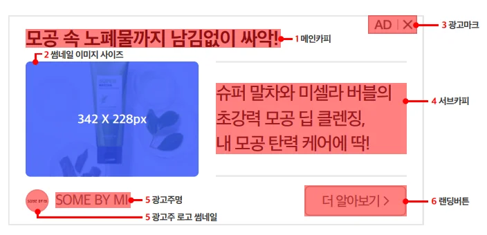 네이티브 이미지 배너 소재 요소 위치