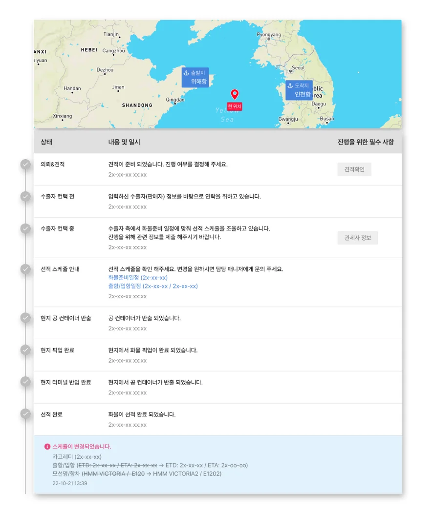 디지털 포워딩 서비스 쉽다(ShipDa)의 실시간 화물추적 및 자동알림 시스템