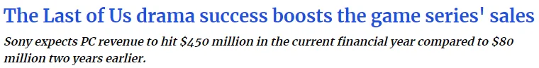 The Last Of Us Case