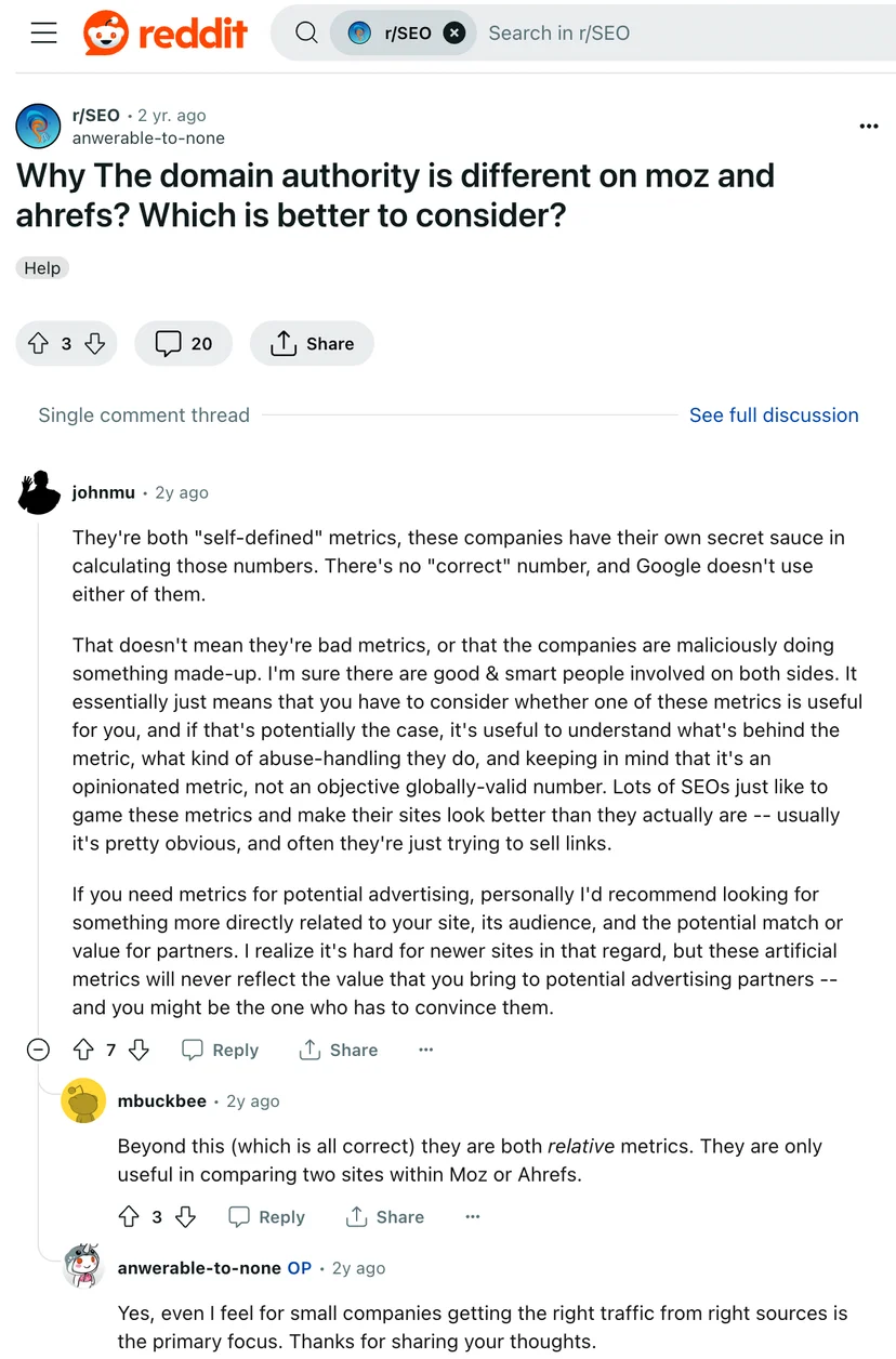 reddit communities