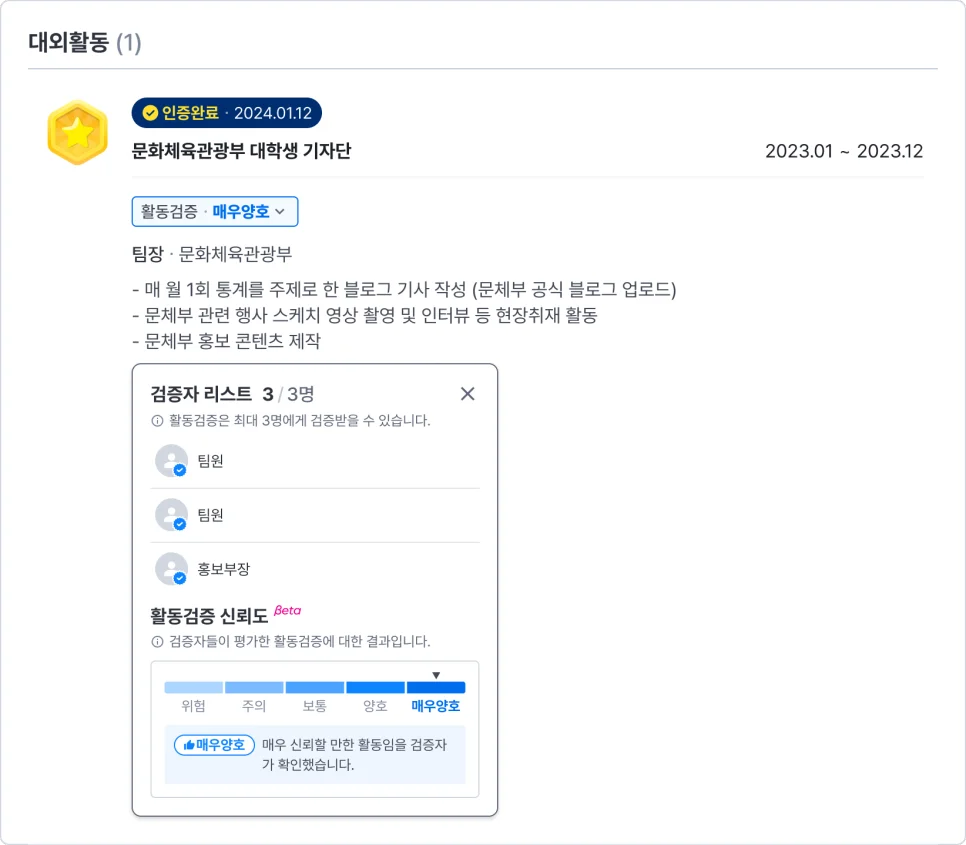스펙터 파워프로필 대외활동 신뢰도 검증