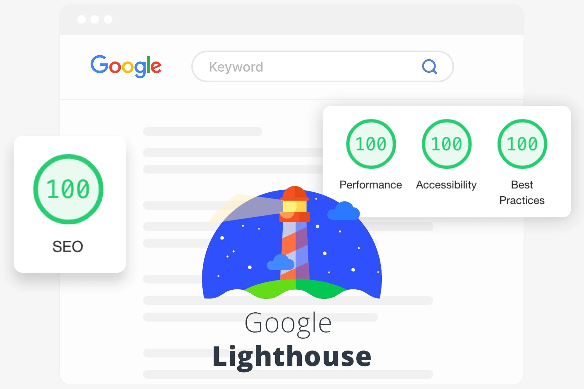 Google-Lighthouse
