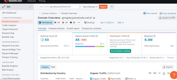 semrush