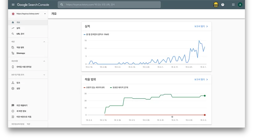 Google Search Console