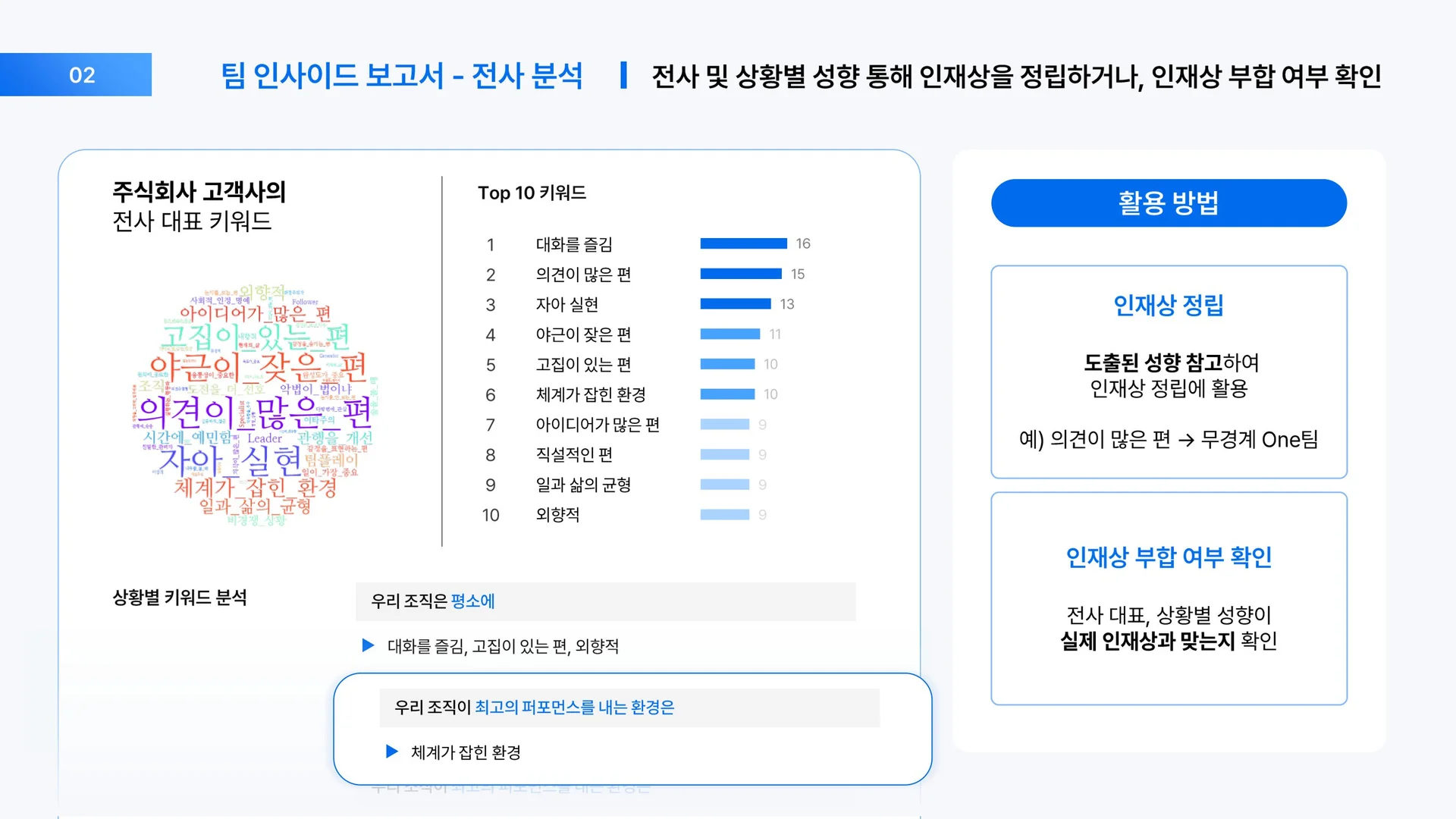스펙터가 제공하는 조직 관리 및 진단 서비스 [팀 인사이드]