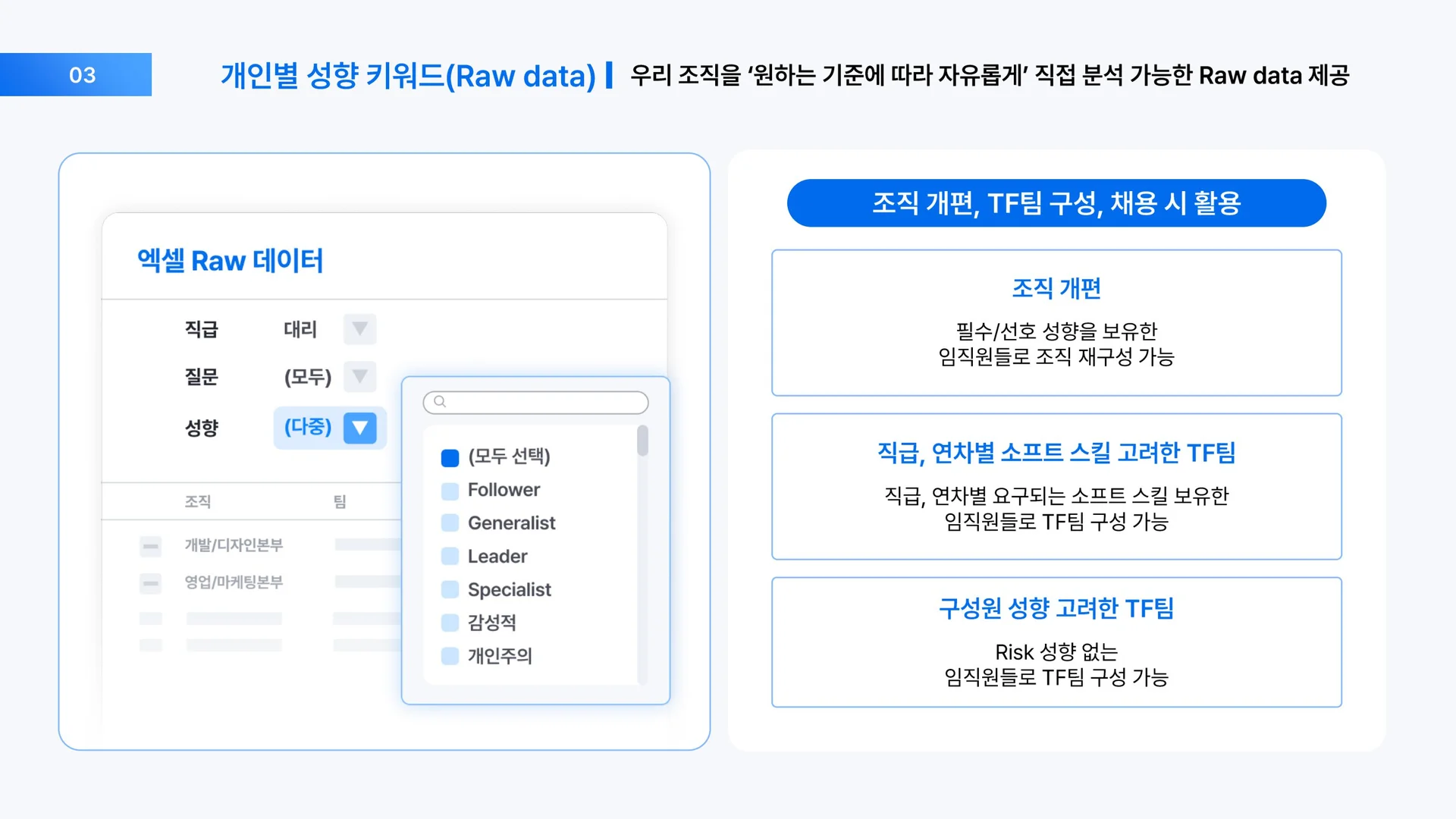 스펙터가 제공하는 조직 관리 및 진단 서비스 [팀 인사이드]