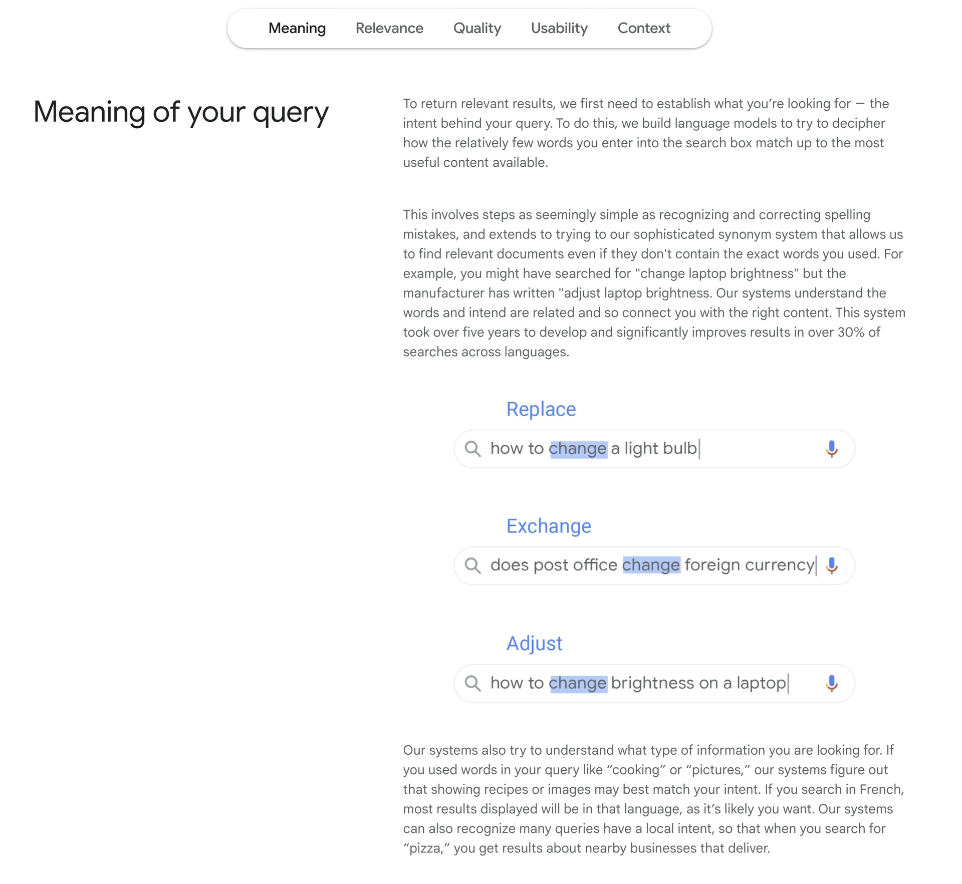 meaning-of-your-query