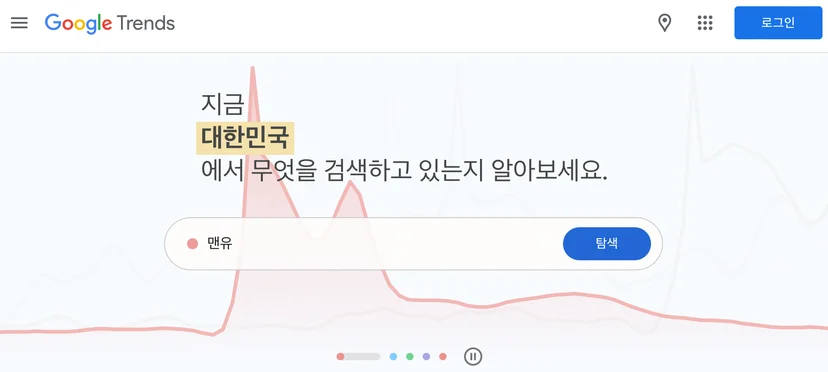 google trend