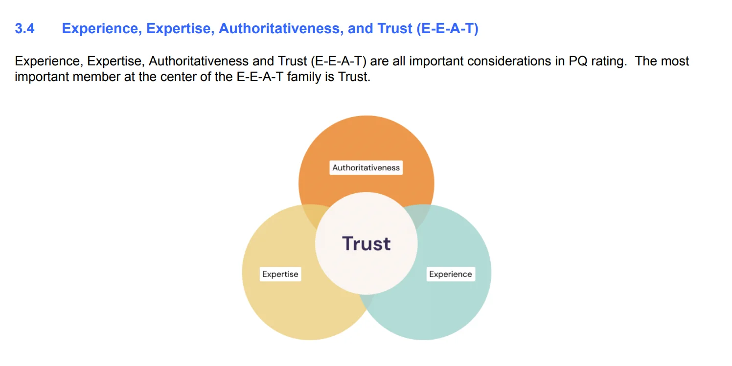important-considerations-in-PQ-rating