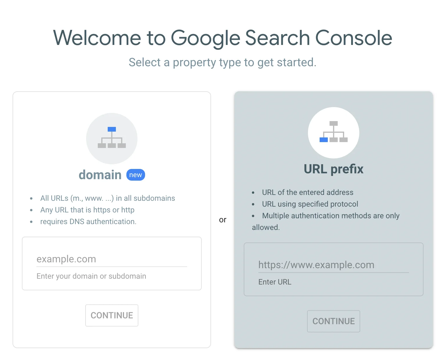 Create a URL prefix property