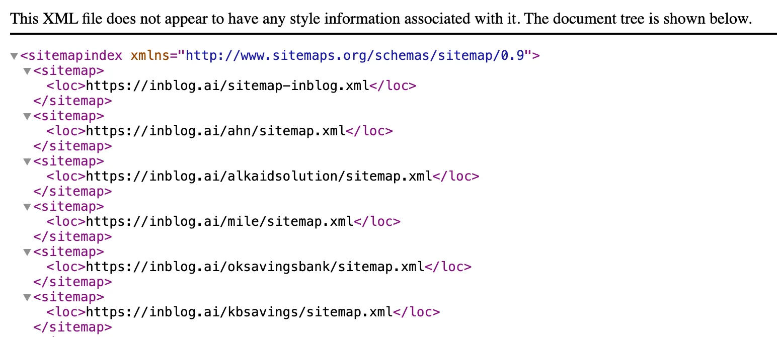 An example of a sitemap index