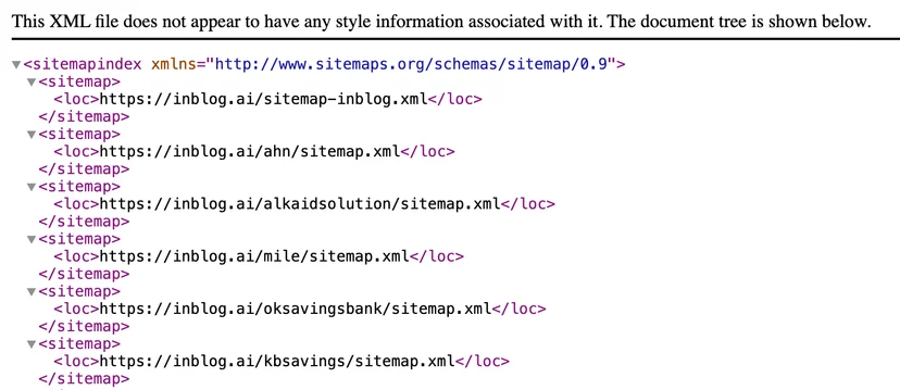 An example of a sitemap index