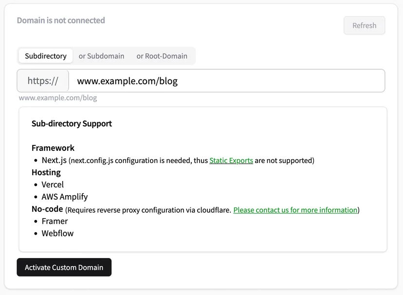 activate custom domain as a sub-directory