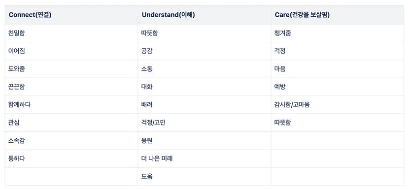 굿즈제작후기