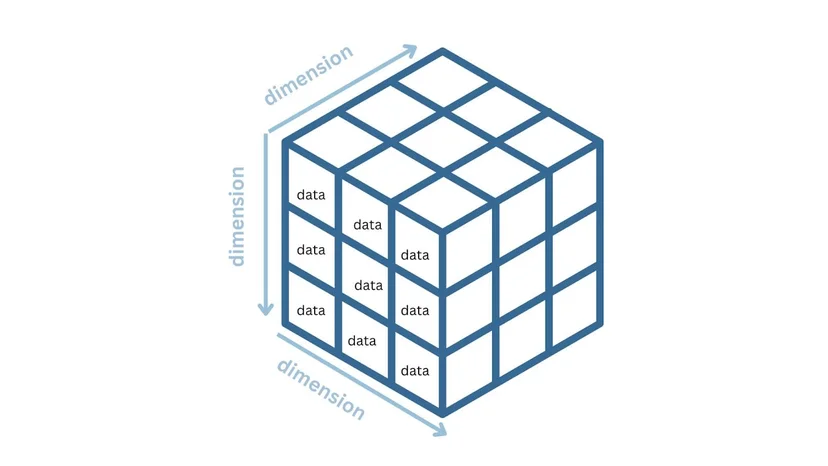 https://www.kdnuggets.com/2023/08/olap-oltp-comparative-analysis-data-processing-systems.html