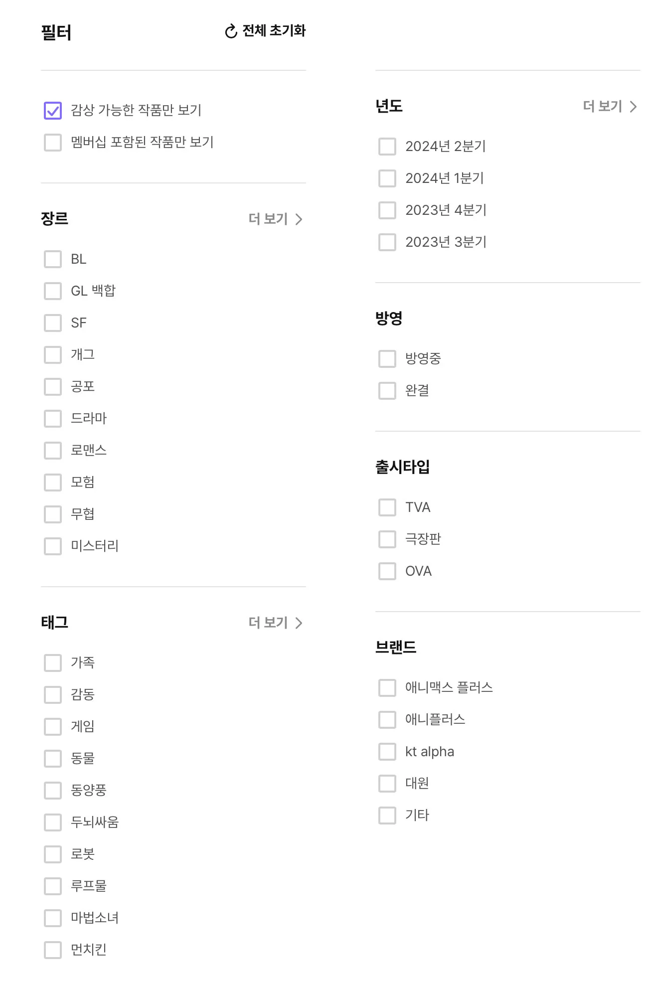 애니 볼 때 라프텔 vs 넷플릭스 가격 장단점 솔직 비교 후기