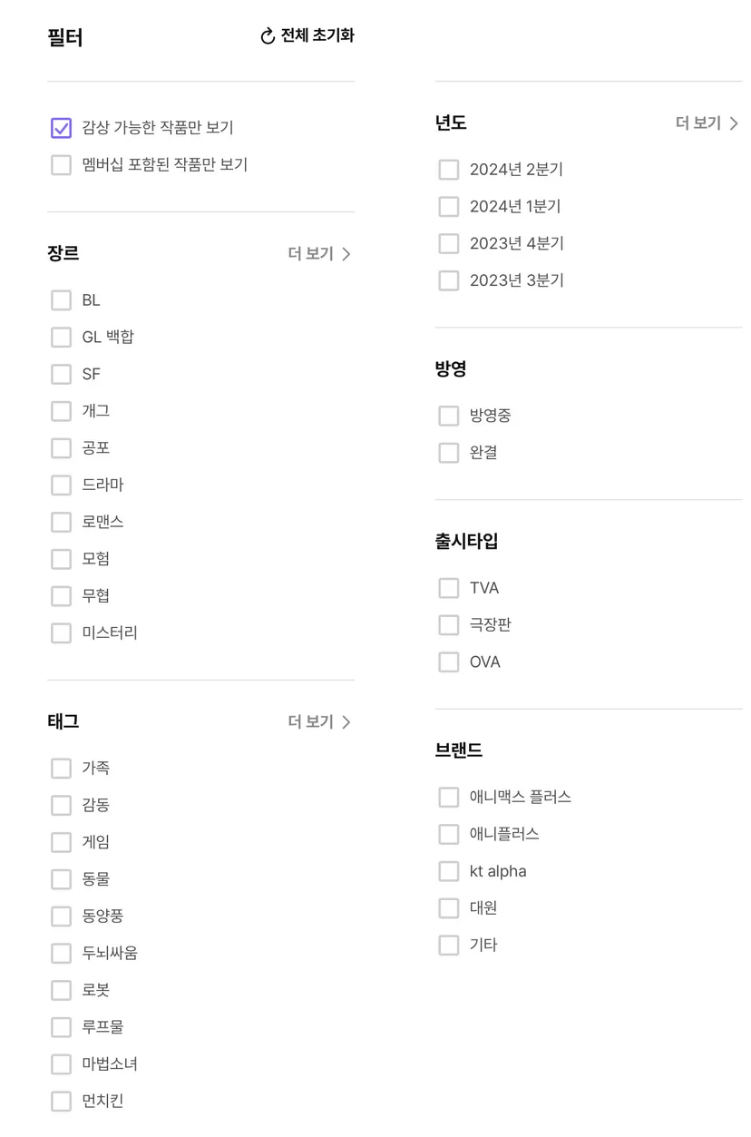 애니 볼 때 라프텔 vs 넷플릭스 가격 장단점 솔직 비교 후기