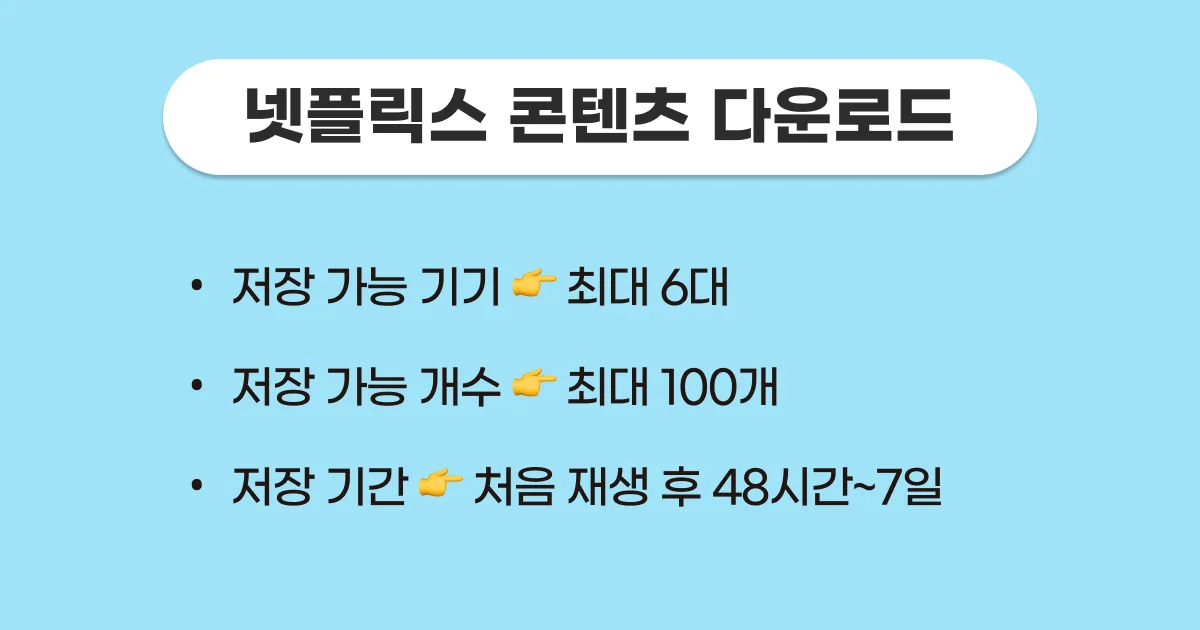 넷플릭스 계정 공유, 넷플릭스 싸게 보는 법, 넷플릭스 할인 방법, 넷플릭스 추천, 2024 넷플릭스 추천작