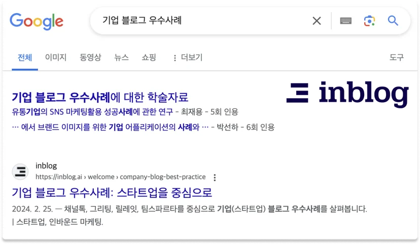 inblog TOFU case