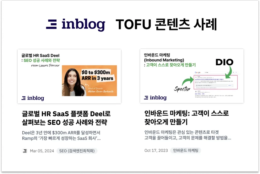 inblog TOFU case2