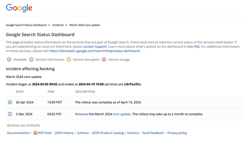 The March 2024 core update rollout may take up to a month to complete.
