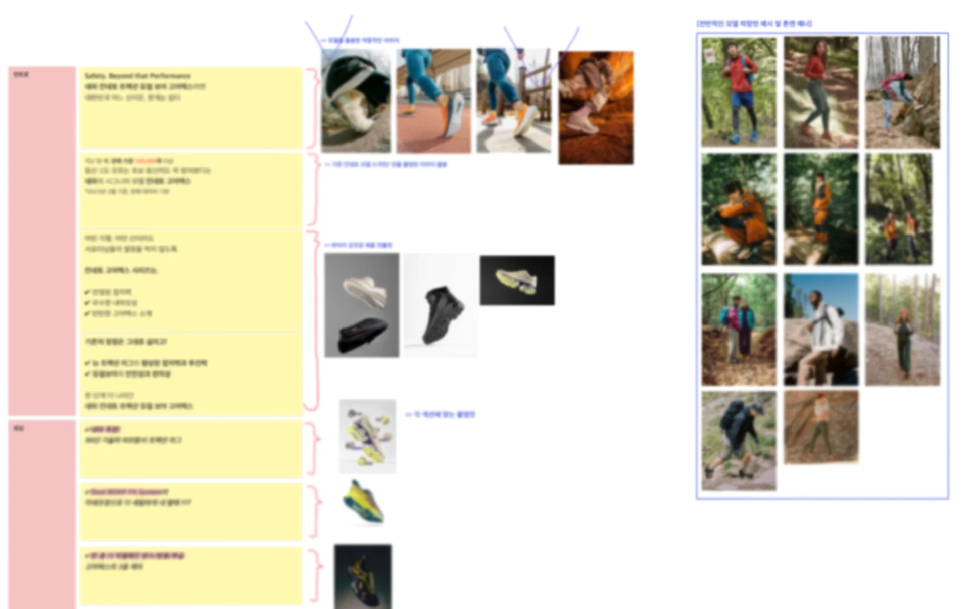 상세페이지 촬영 기획서