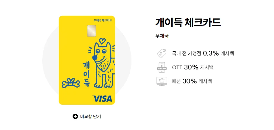 OTT 할인 카드, OTT 할인 체크카드, 신용카드 추천, 체크카드 추천, OTT 구독