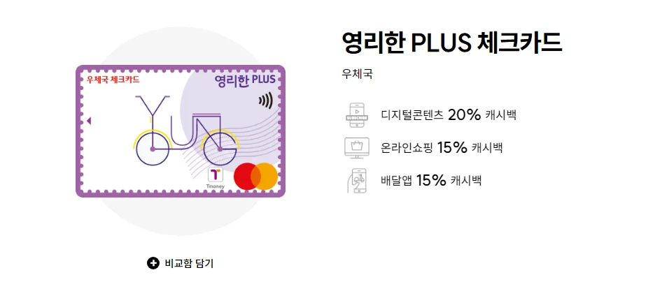 OTT 할인 카드, OTT 할인 체크카드, 신용카드 추천, 체크카드 추천, OTT 구독