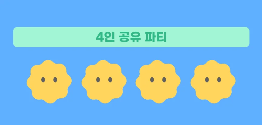 OTT 할인 카드, OTT 할인 체크카드, 신용카드 추천, 체크카드 추천, OTT 구독