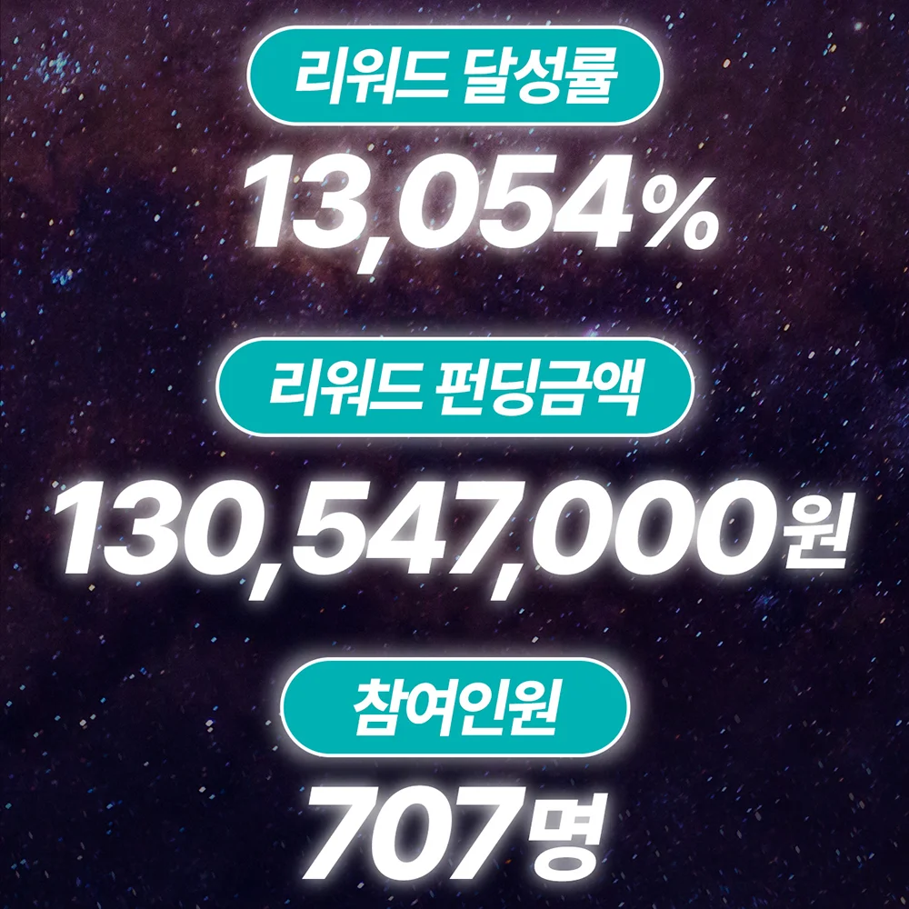 상세페이지-기획-필수-요소-수치1