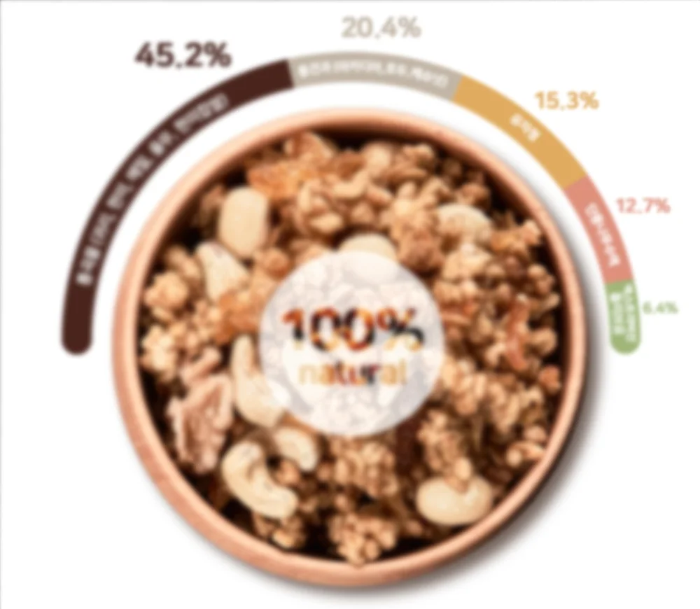 상세페이지-기획-필수-요소-수치2