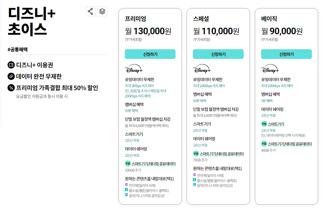 디즈니플러스 요금제, 디즈니플러스 가격, 디즈니플러스 할인