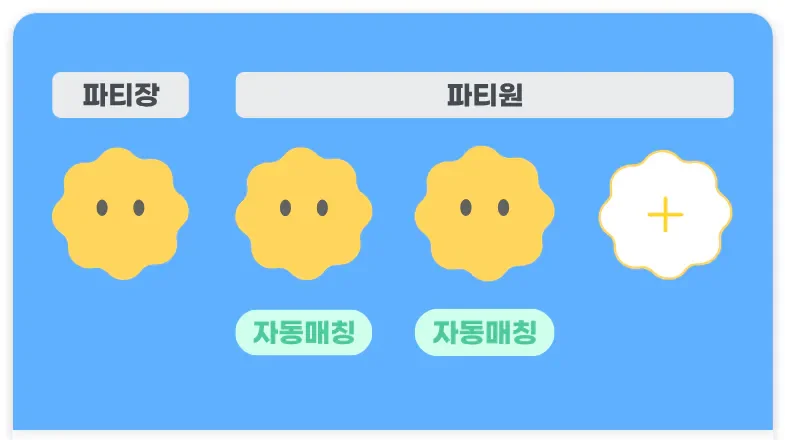 삼식이 삼촌, 공개일, 줄거리, 출연진, 몇 부작, 보는 곳
