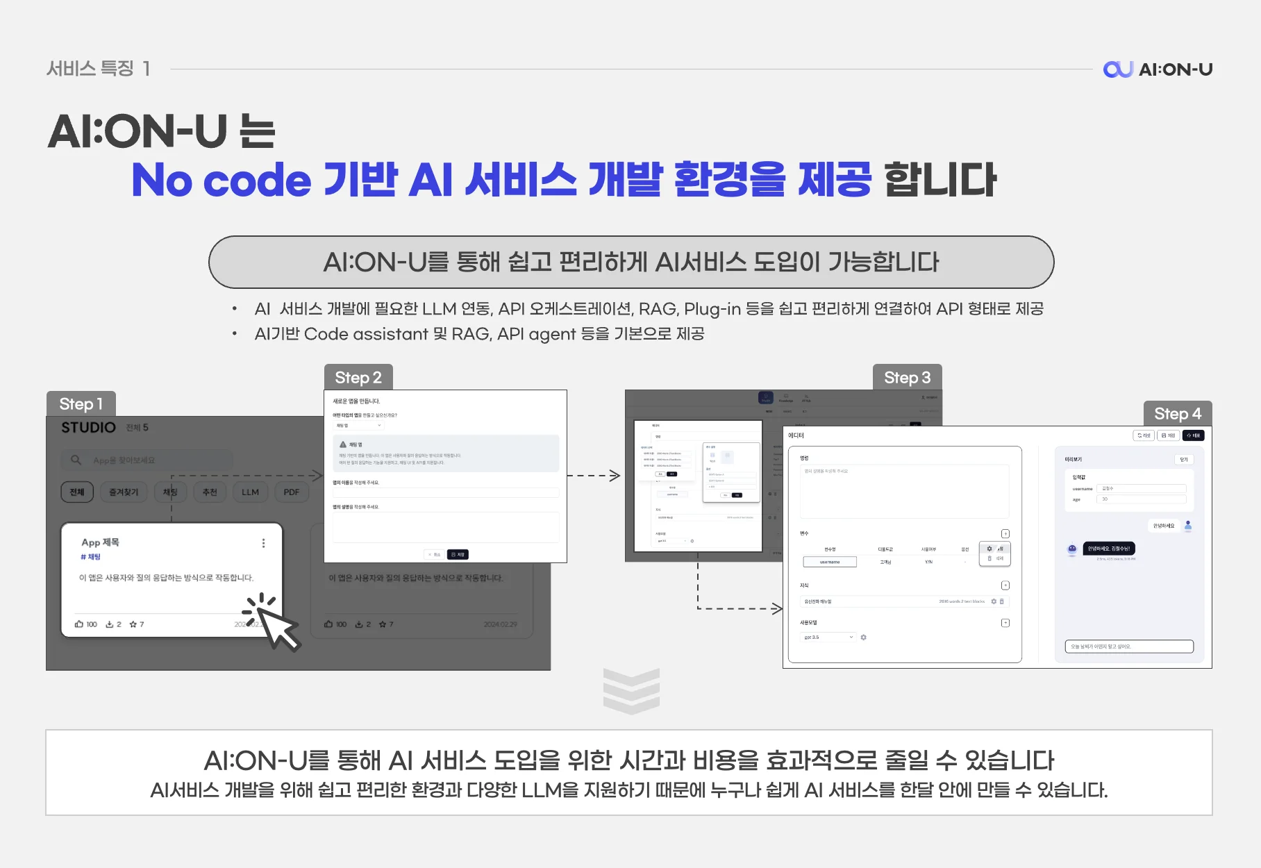 No code 기반 서빙 플랫폼